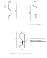 Profil cokołowy LED C1 + C2 RAL 8019 RENOPLAST